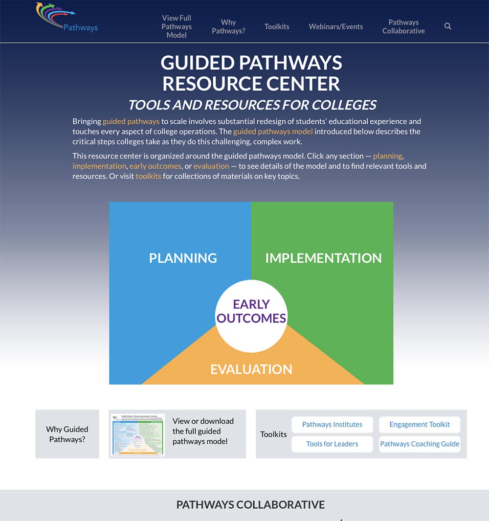 Pathways Resources